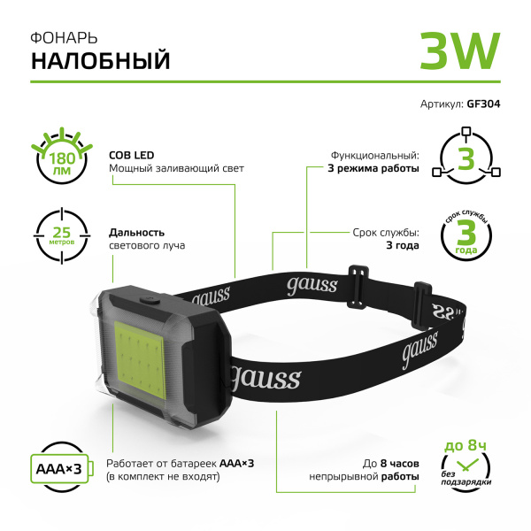 Фонарь налобный GAUSS GFL304 3W COB 180lm 3 режима
