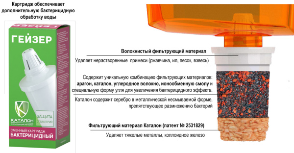 Картридж для кувшинов " Гейзер" 505 (бактерицидный)/30502