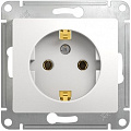 Розетки и выключатели Systeme Electric серия GLOSSA